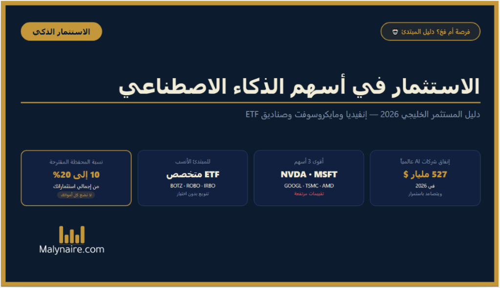الاستثمار في أسهم الذكاء الاصطناعي من الخليج 2026